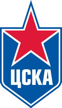 hc cska moscow wikipedia